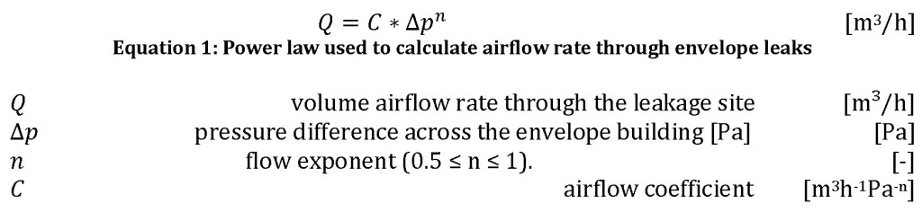 equations etc